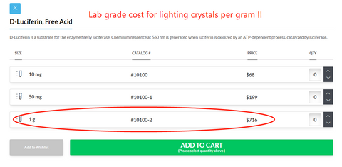 Rose Bathdiamond Bundle